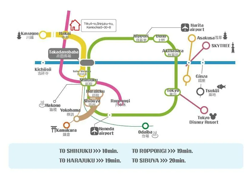 Shinjuku 5-Room Family House Tokyo Holiday home